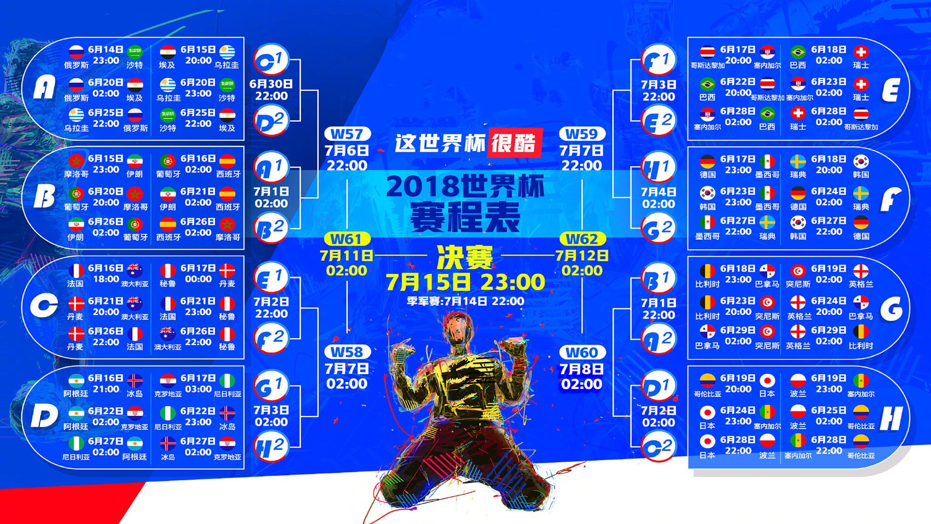专访约基奇:篮球对我来说是工作,但赢得比赛依然让我热血沸腾。